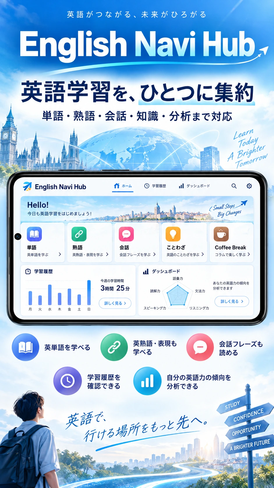 English Navi Hubのホーム紹介画像 1