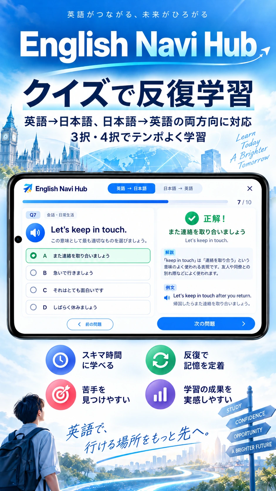 English Navi Hubのホーム紹介画像 6