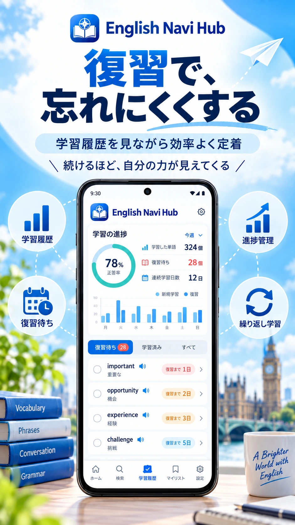 English Navi Hubのアプリ画面・機能紹介画像 7