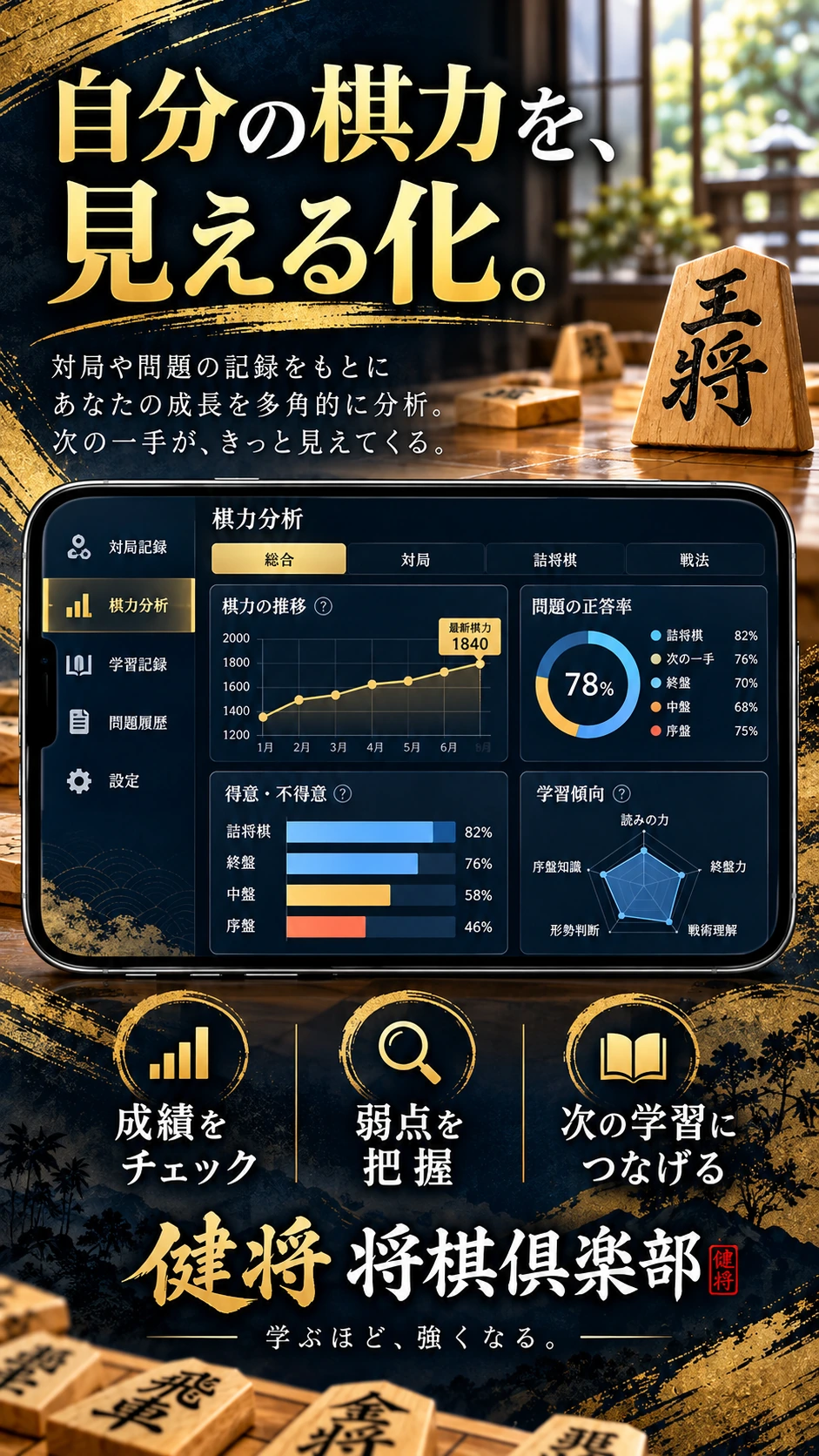 健将 将棋倶楽部のホーム紹介画像 5